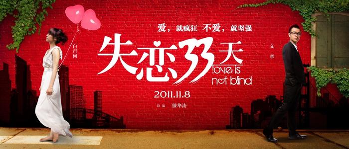 伯明翰大学学院Diploma in Finance